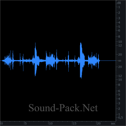 waveform