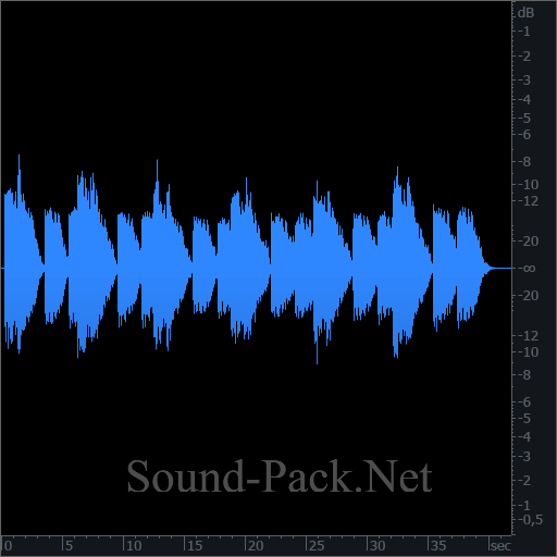 waveform