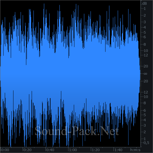 waveform