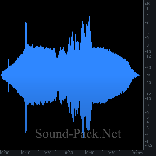 waveform