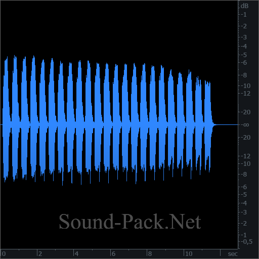 waveform