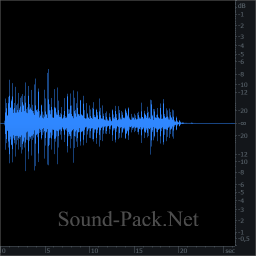 waveform