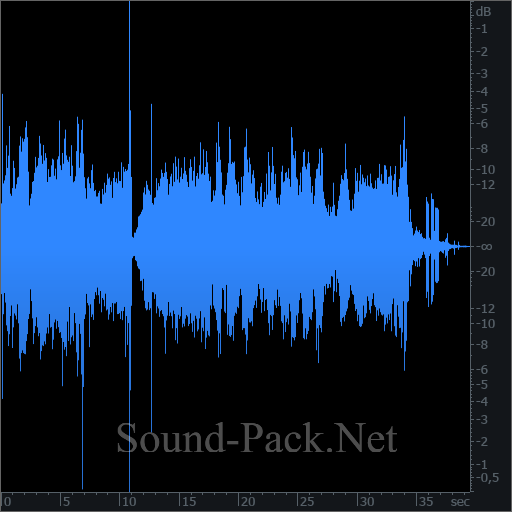 waveform