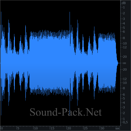 waveform