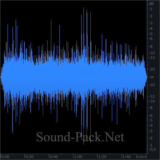 waveform