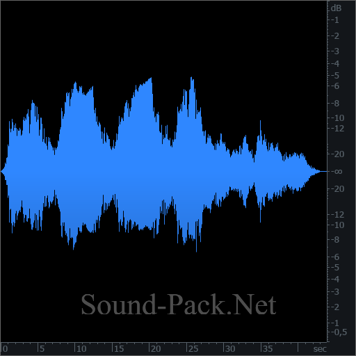 waveform