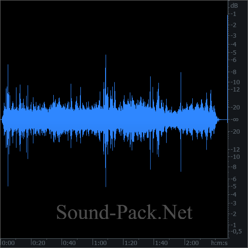 waveform