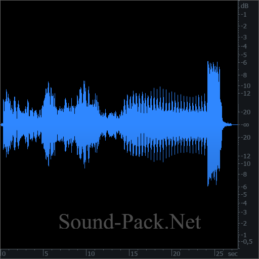 waveform