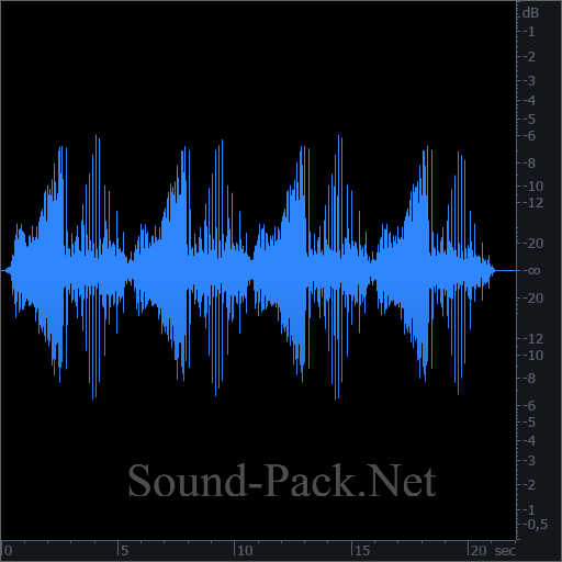 waveform