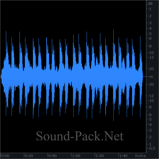 waveform