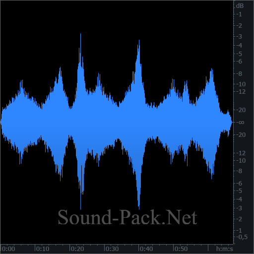 waveform