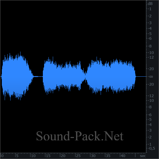 waveform