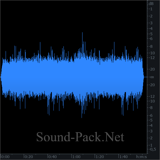 waveform