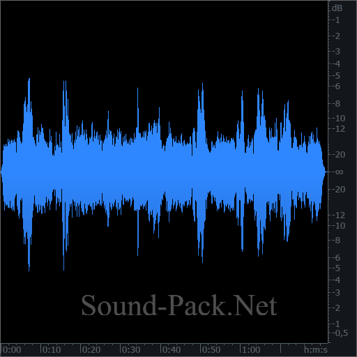 waveform