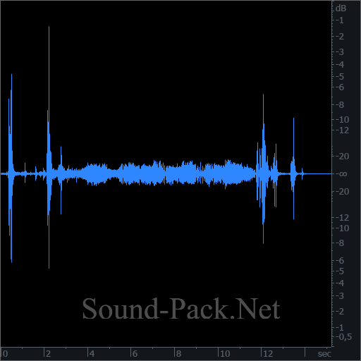 waveform