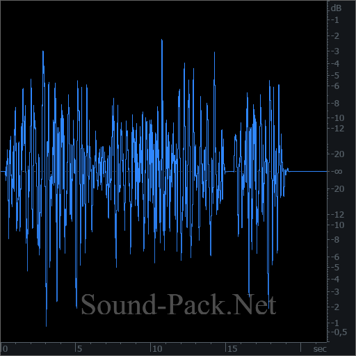 waveform