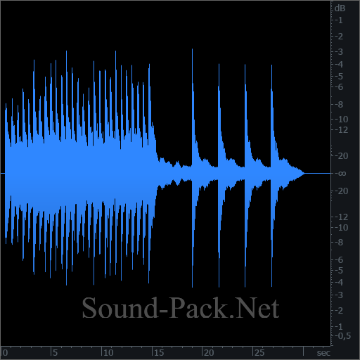 waveform