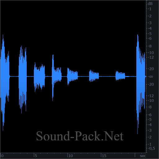 waveform