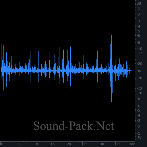 waveform