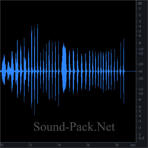 waveform