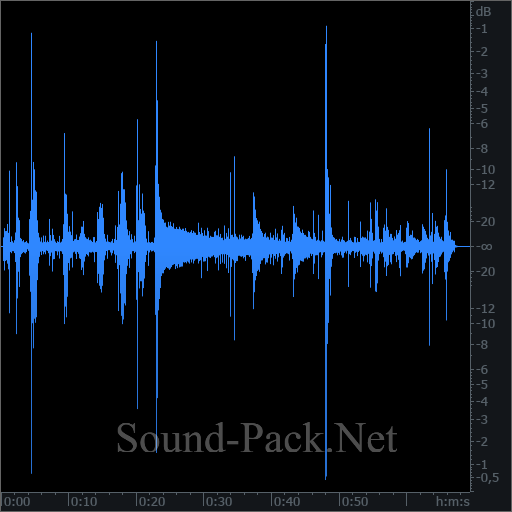 waveform