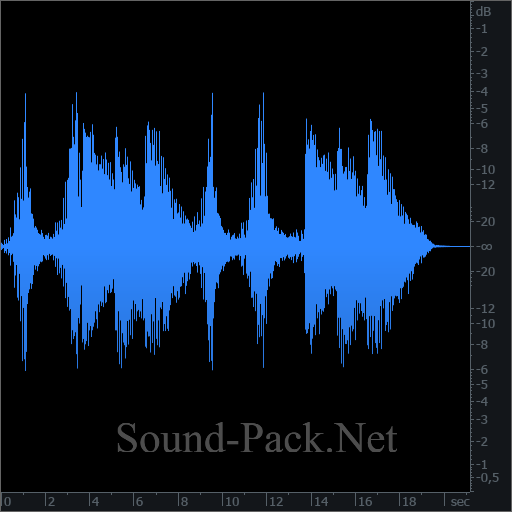 waveform