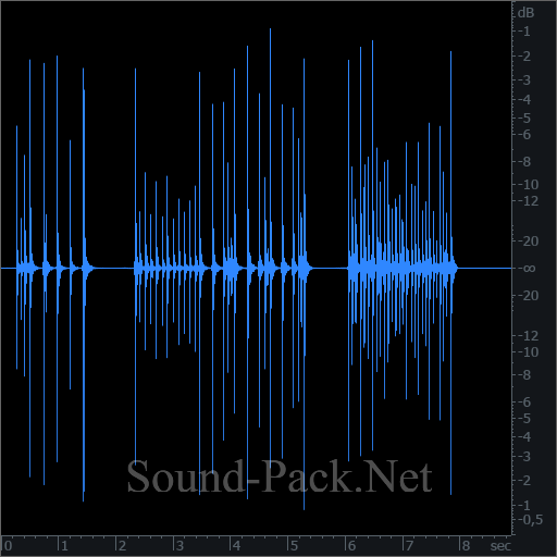 waveform