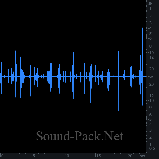 waveform