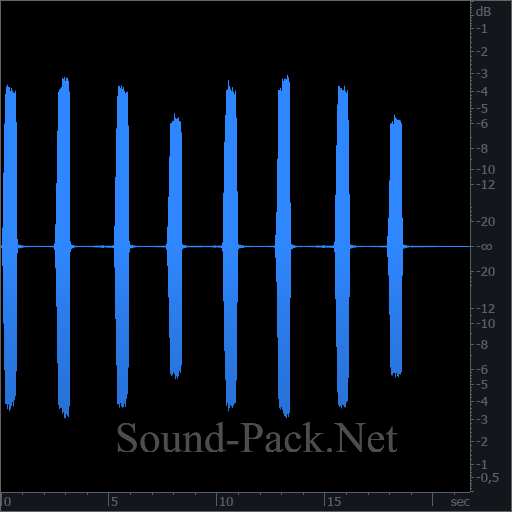 waveform