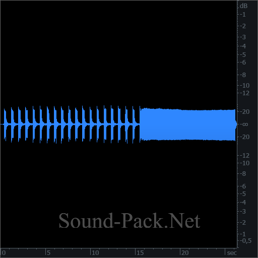 waveform