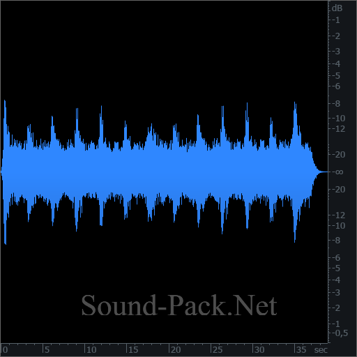 waveform