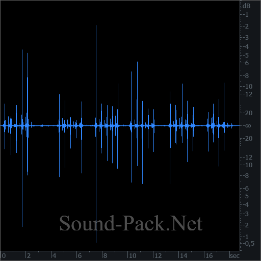 waveform