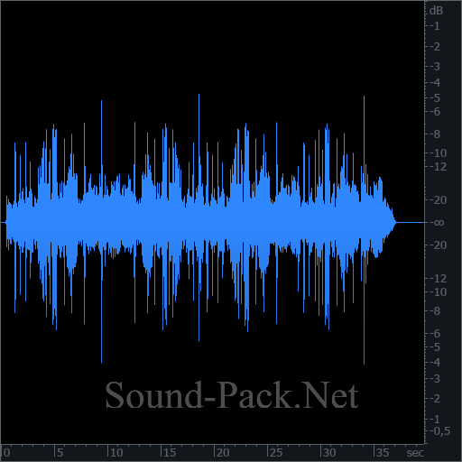 waveform