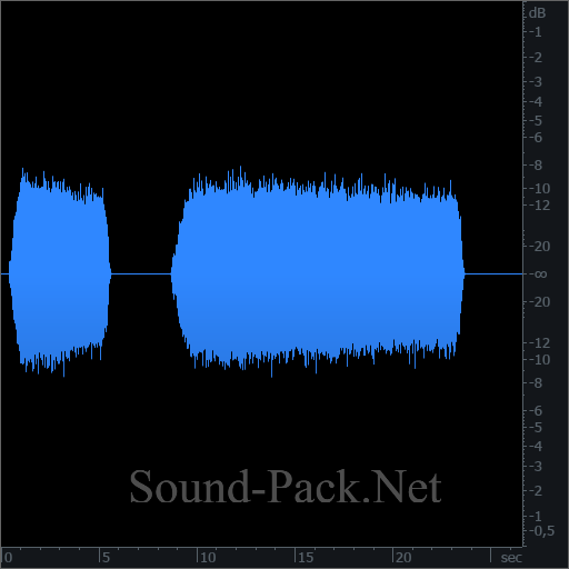 waveform