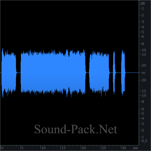 waveform