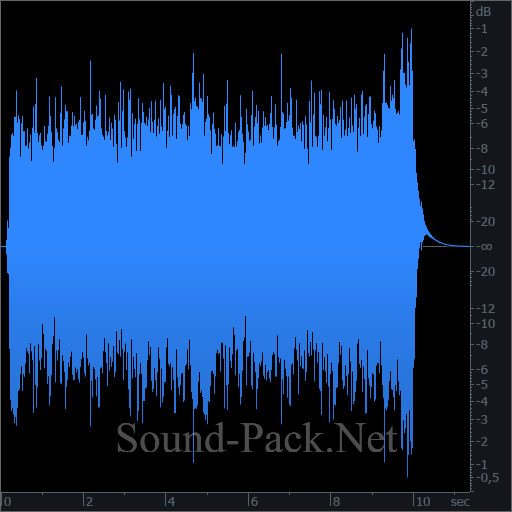 waveform