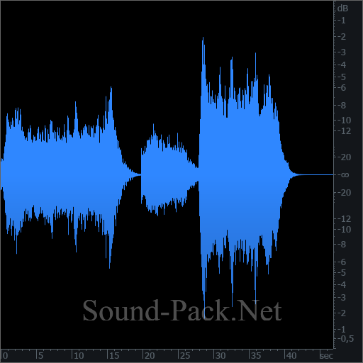 waveform