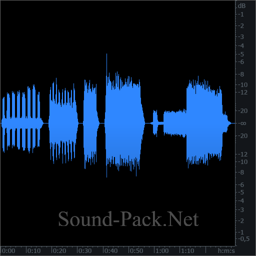 waveform