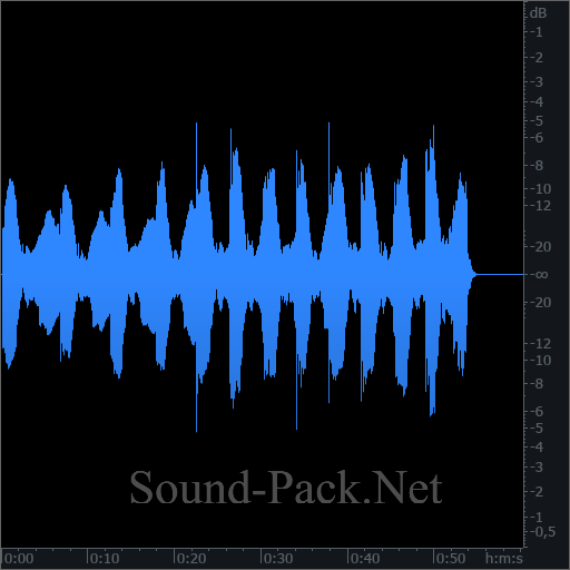 waveform