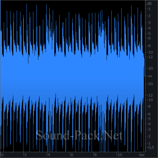 waveform