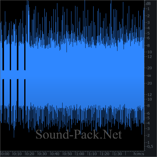 waveform