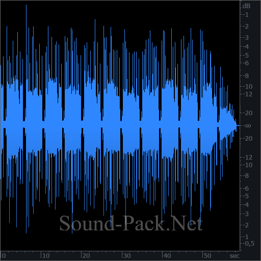 waveform