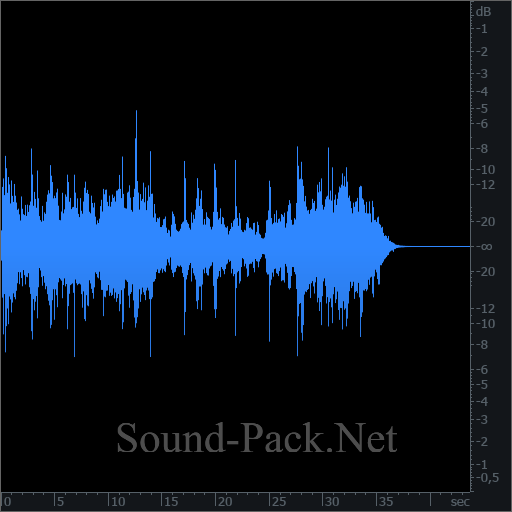 waveform