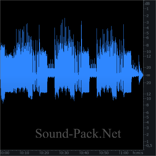 waveform