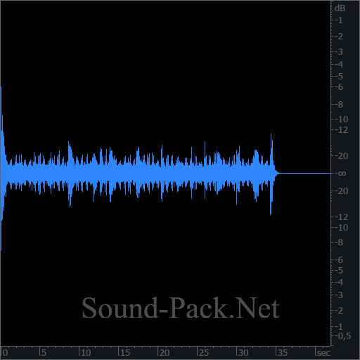 waveform