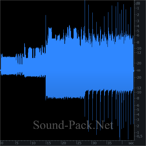 waveform