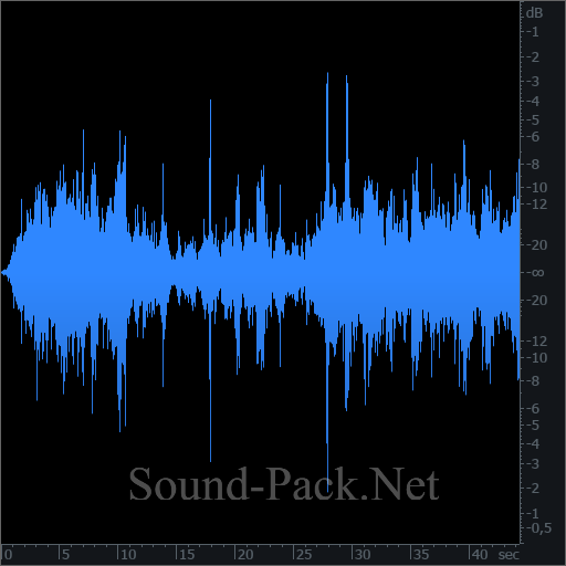 waveform