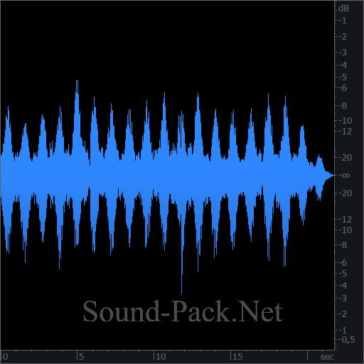 waveform