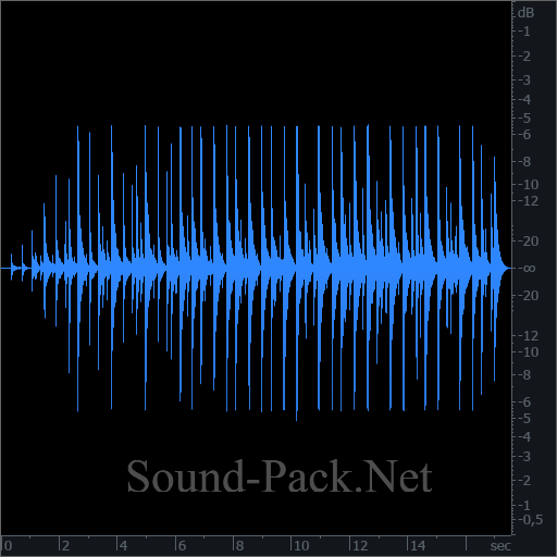 waveform