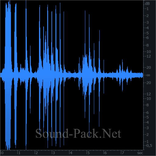 waveform